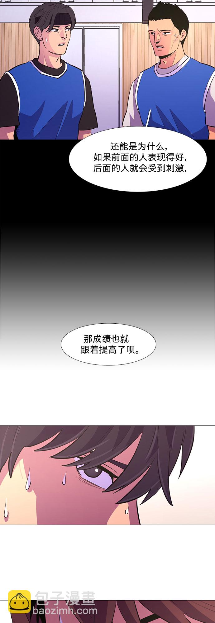 第119话 体能测试（2）48