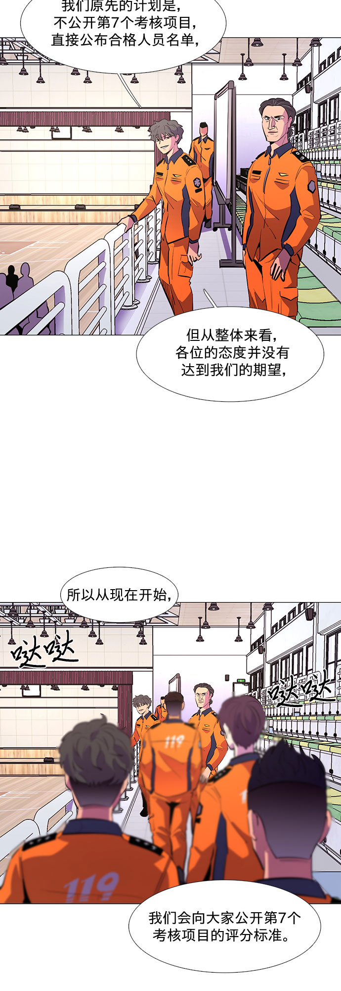 第121话 体能测试（4）39