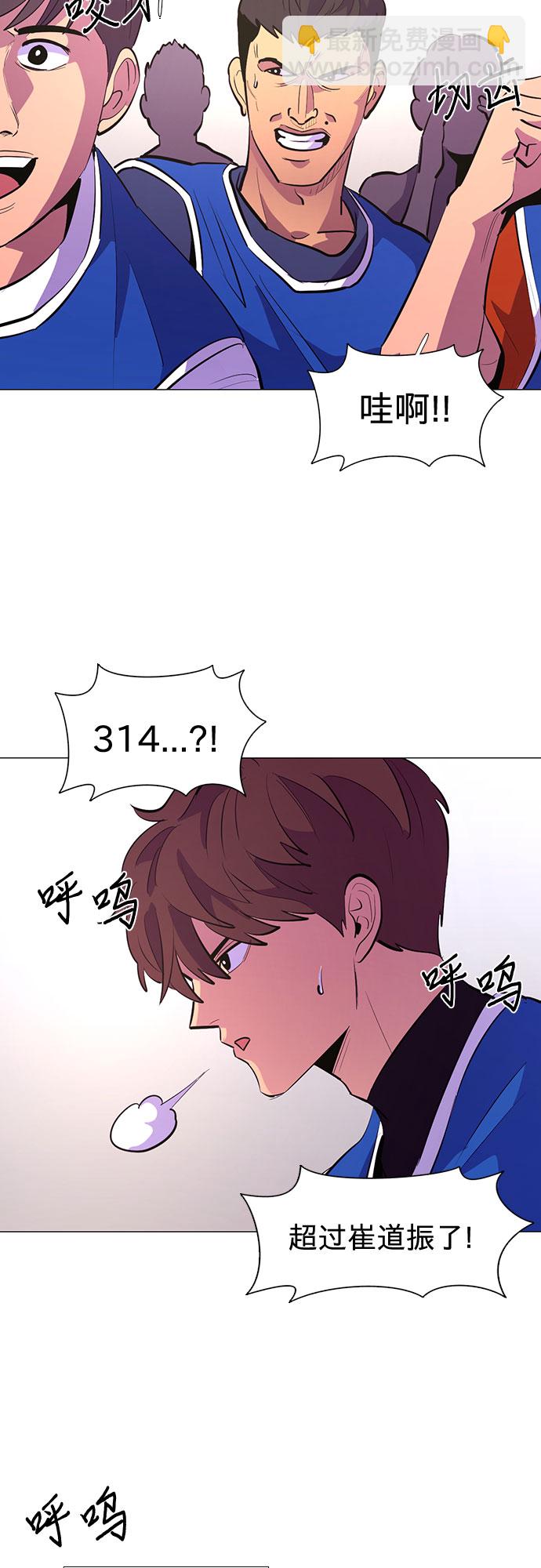 第122话 体能测试（5）19