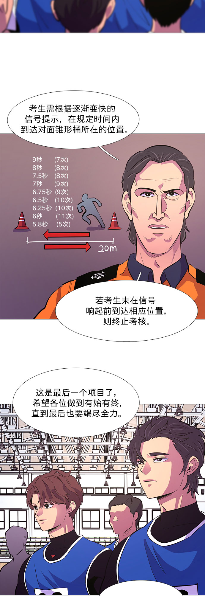 第123话 体能测试（6）16