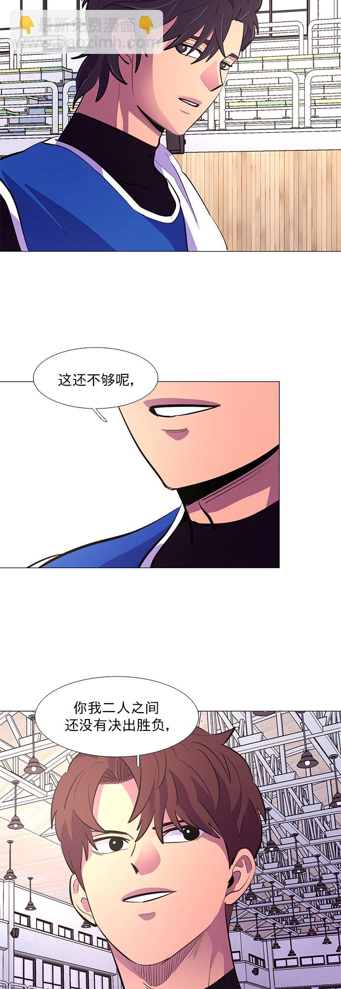 第123话 体能测试（6）4