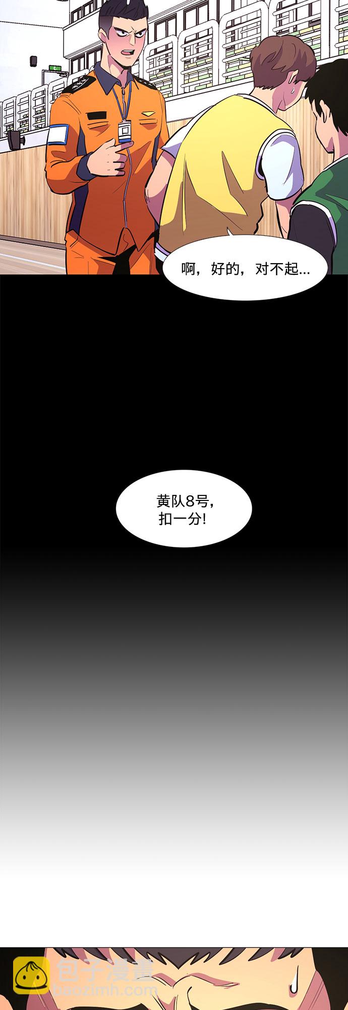 第123话 体能测试（6）51