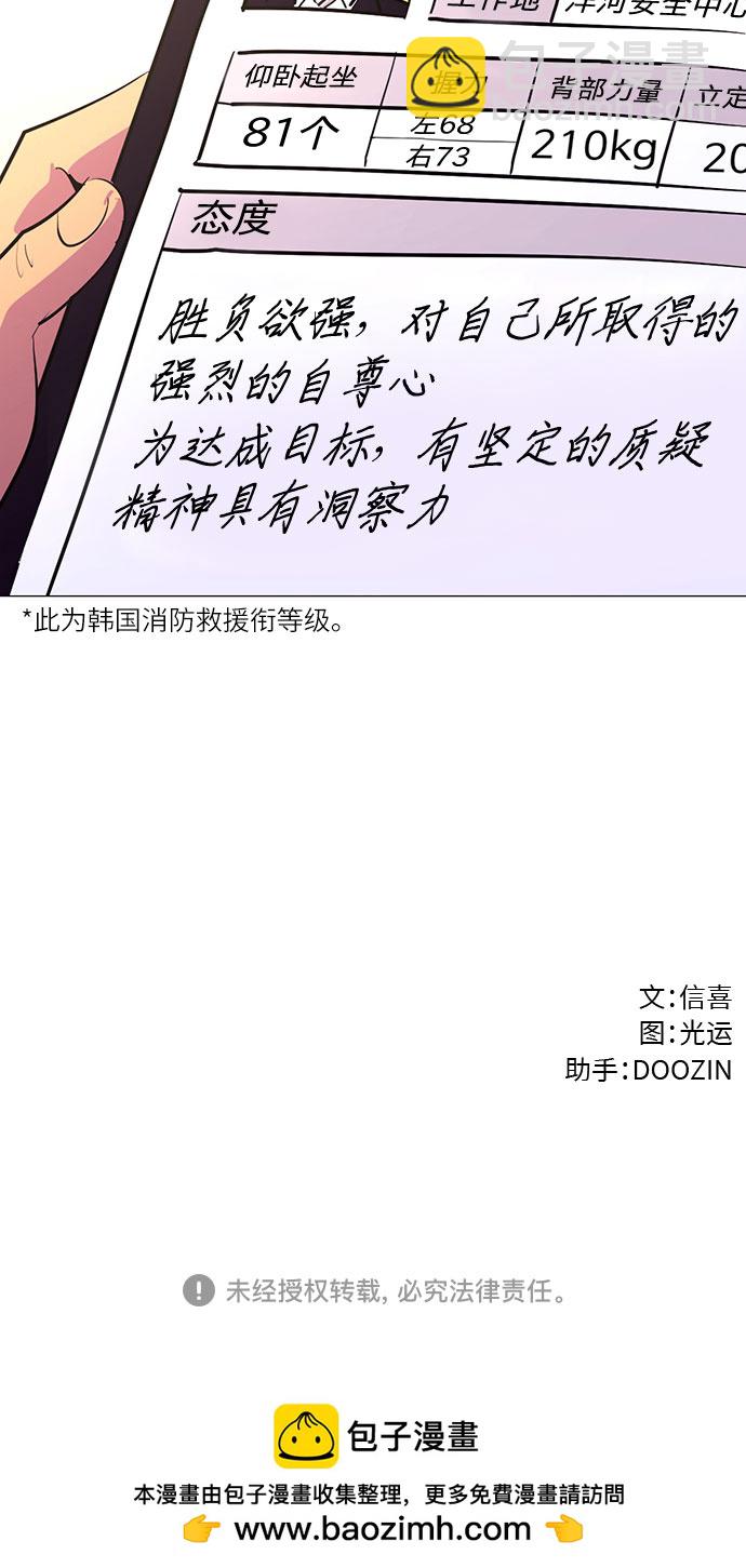第123话 体能测试（6）54