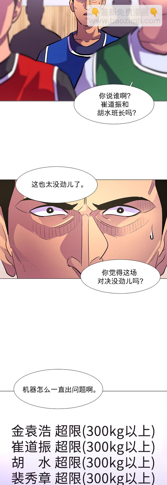 第123话 体能测试（6）8