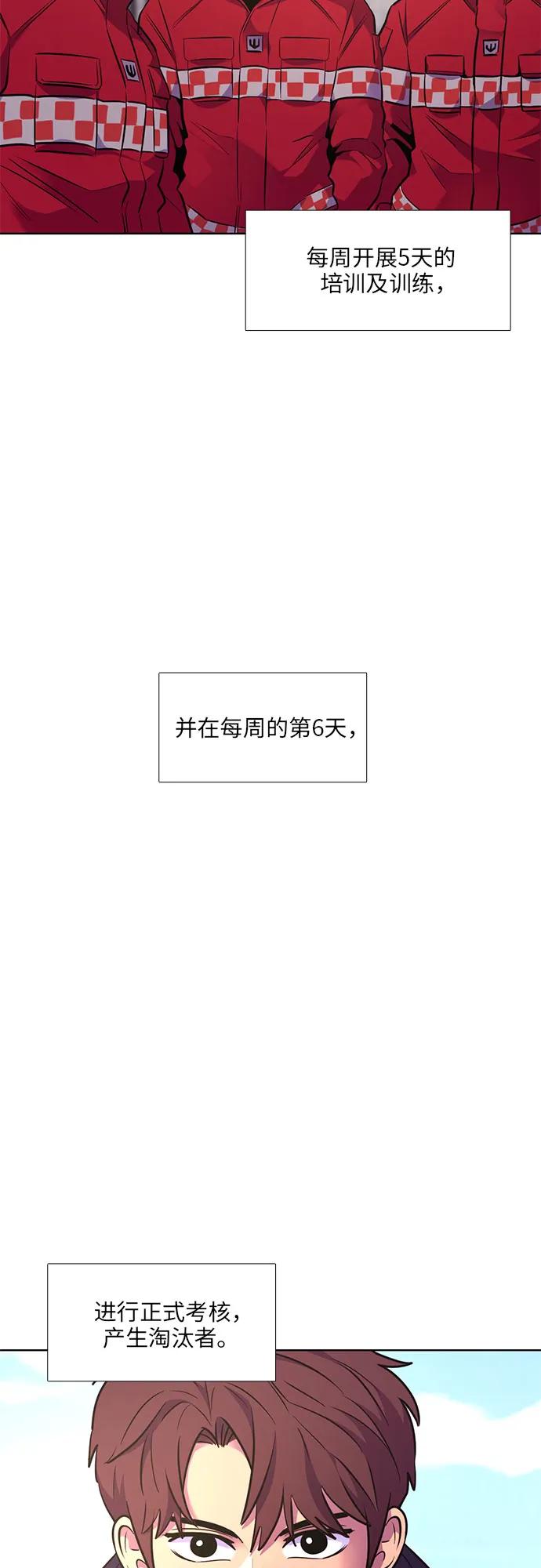 第147话 救援队正式考核第一周（1）21