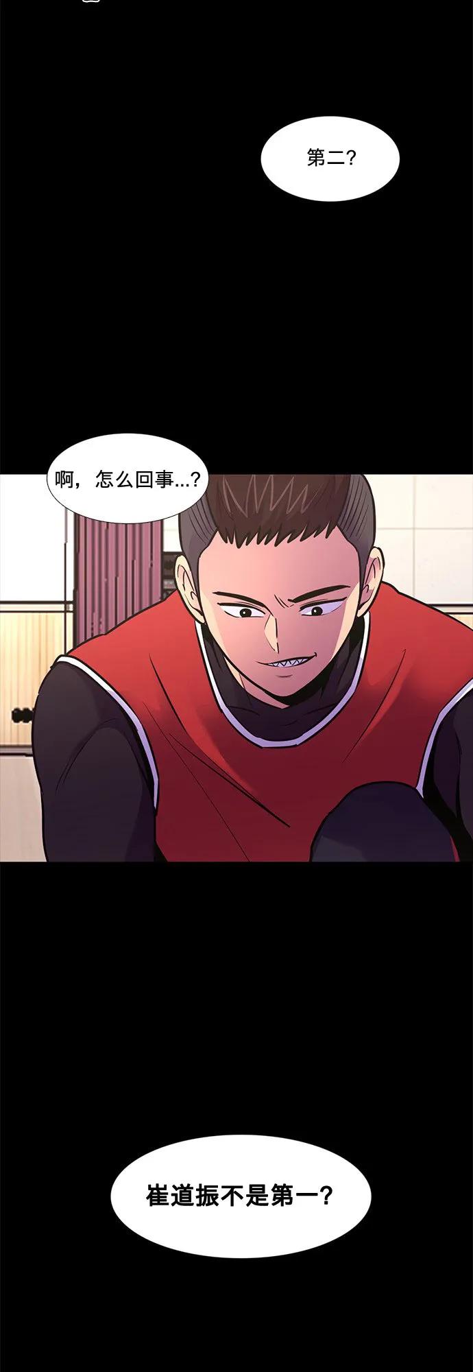 第149话 救援队正式考核第一周（3）24