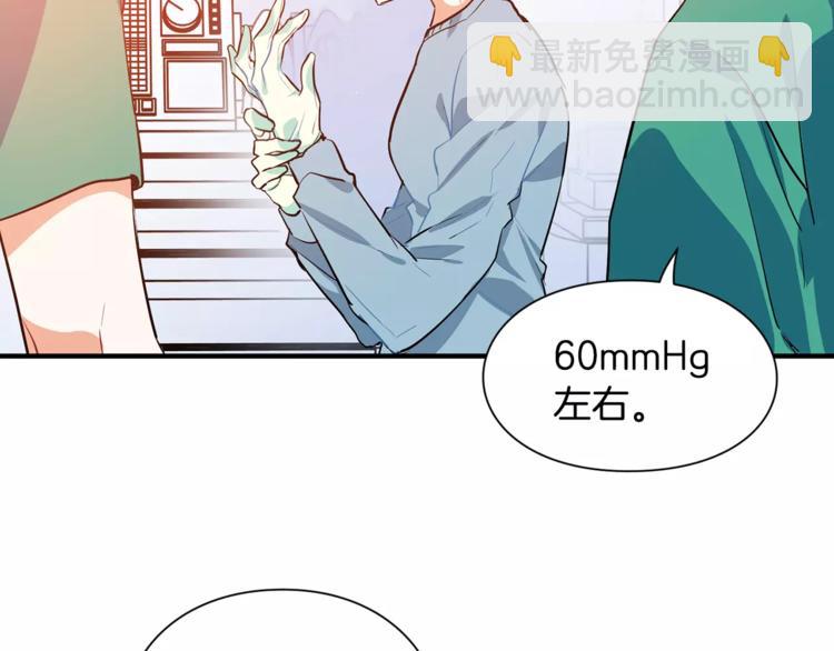 第1话 天才医生穿回前世65