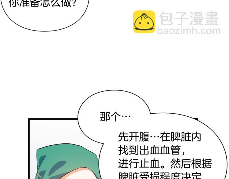 第1话 天才医生穿回前世68