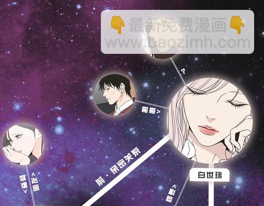 人物揭秘-世珠篇11