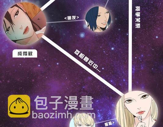 人物揭秘-世珠篇12