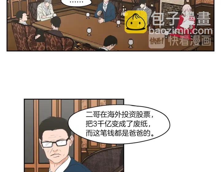 第69话 什么是资格50