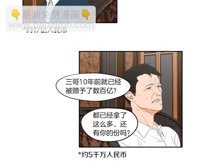 第69话 什么是资格51