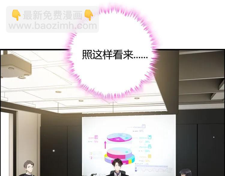 第74话 明争暗斗42