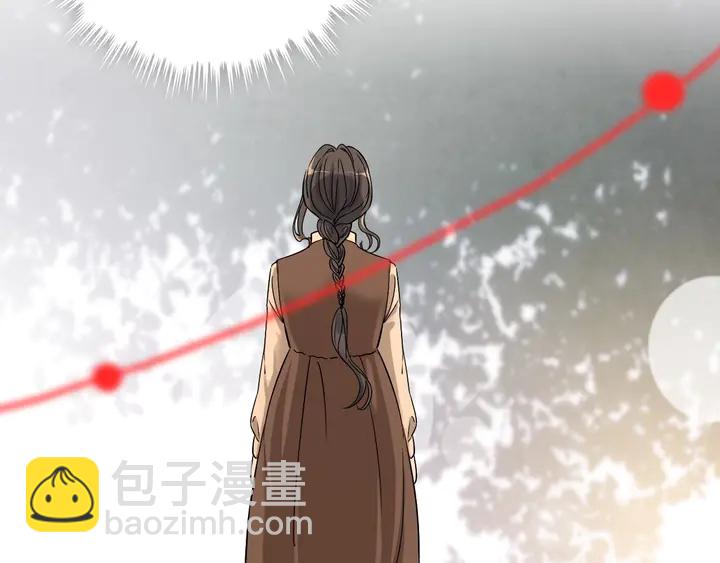 第272话 得到了少奶奶的嘉奖46