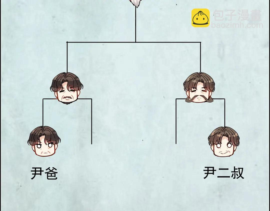 第276话 他的新棋子45