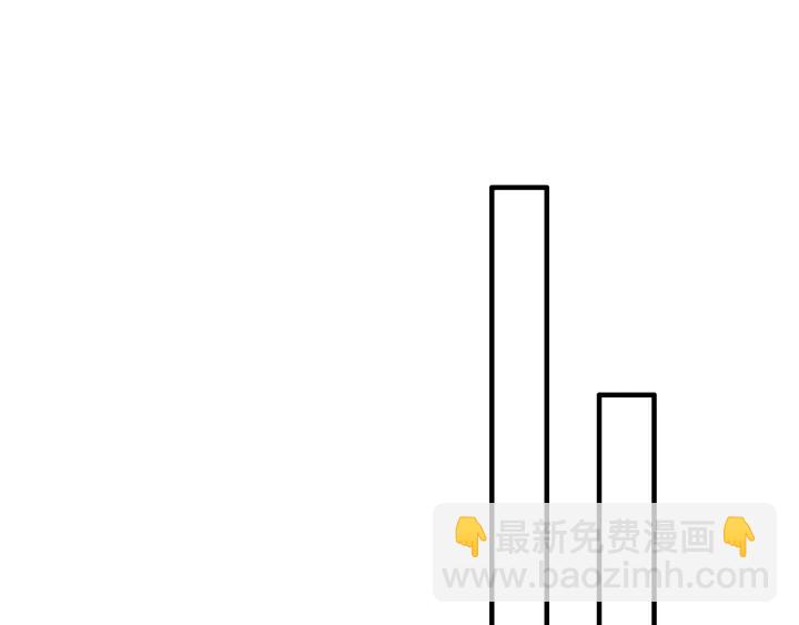 第315话 总裁的约饭57