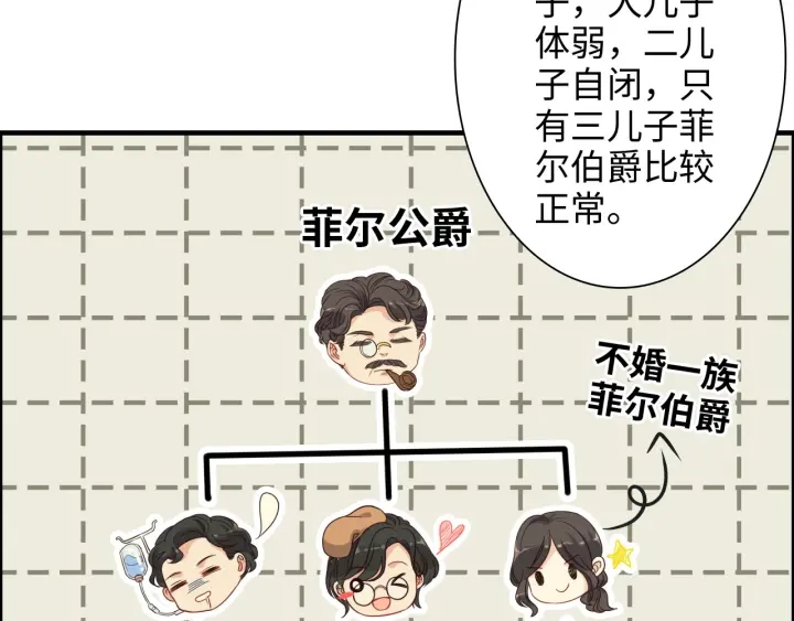 第325话 通往真相的一吻？55