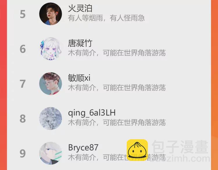 第364话 尹司宸的震怒98