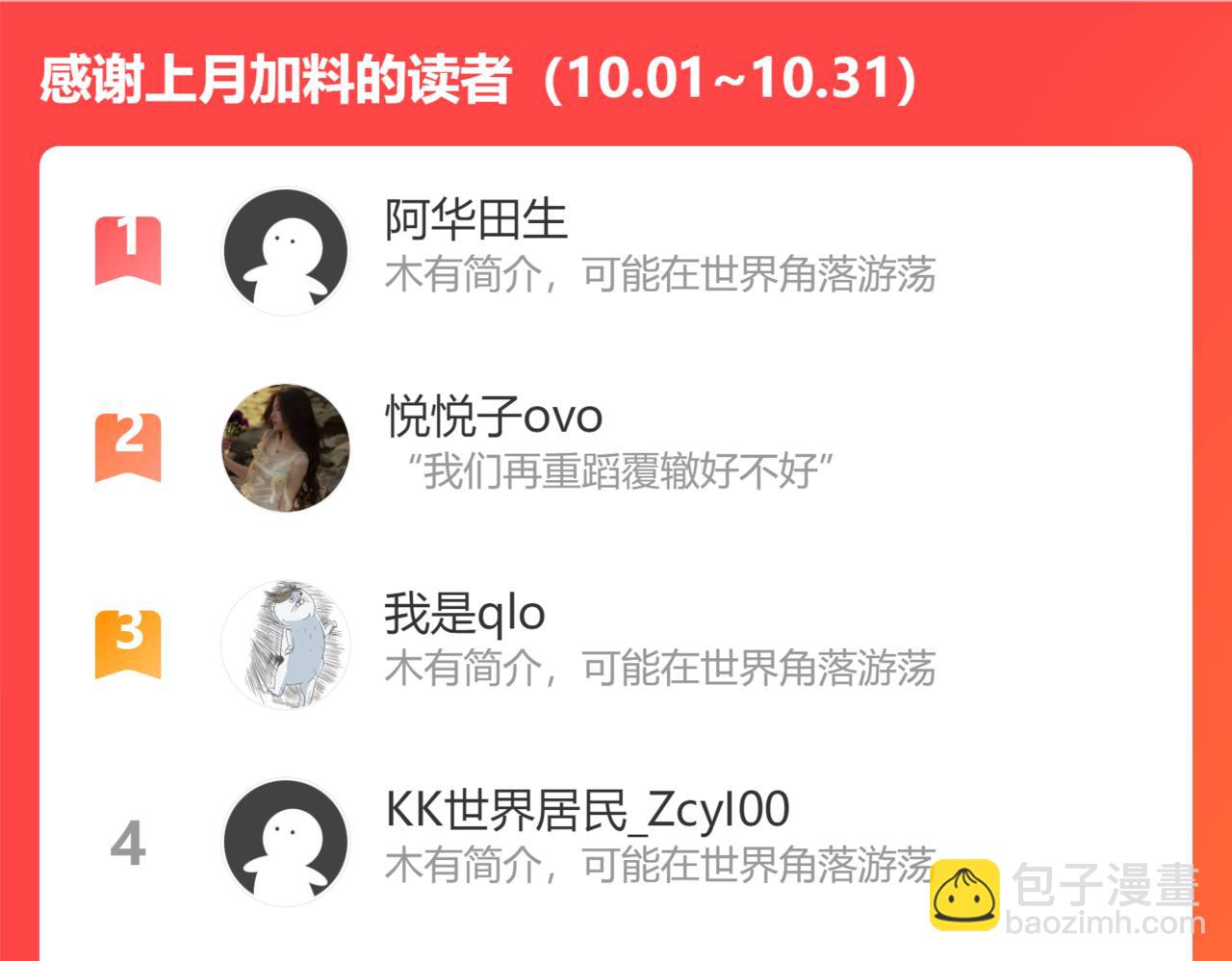 第390话 最高荣誉，无冕之王118