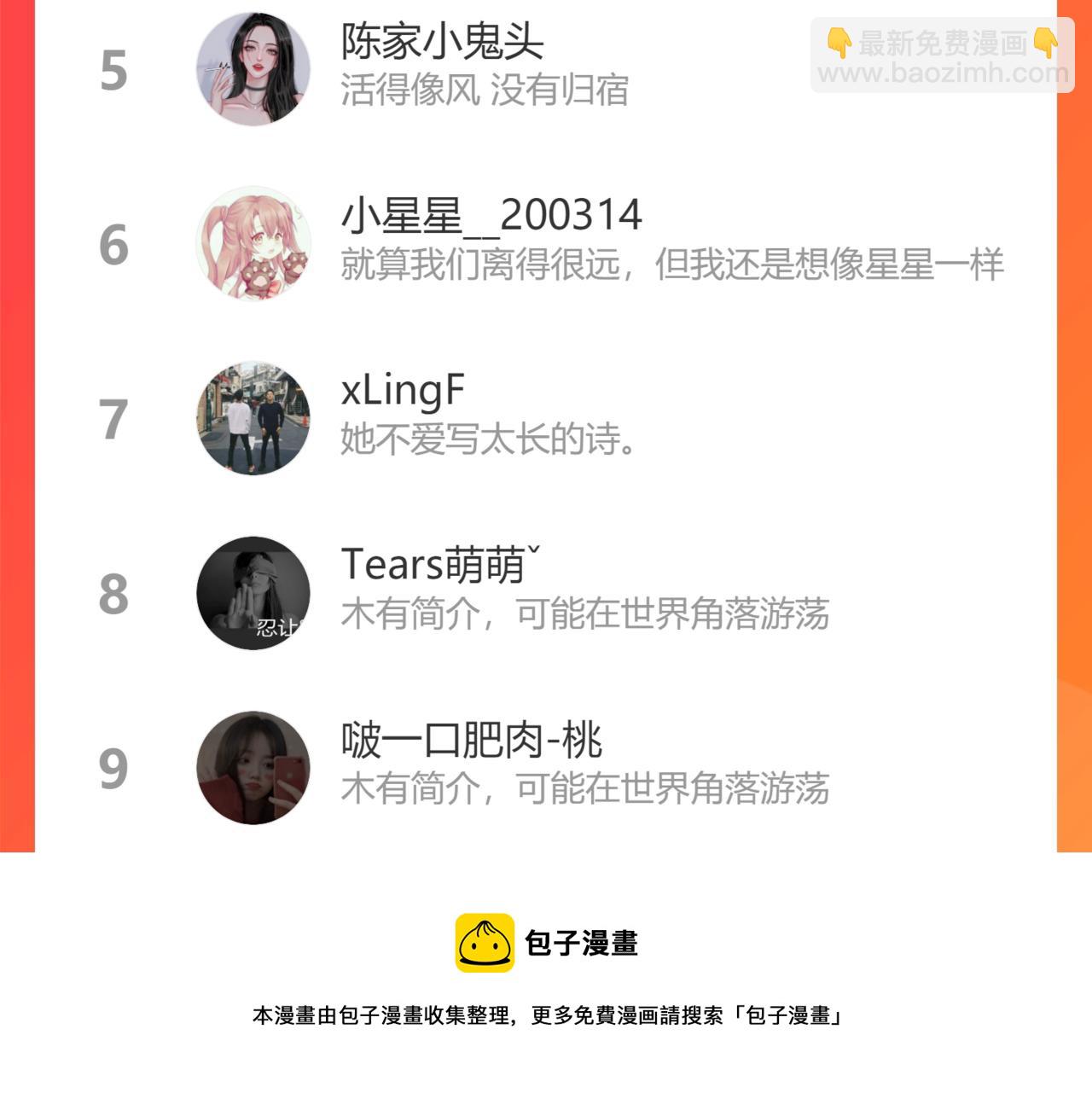 第426话 若娜的心声112