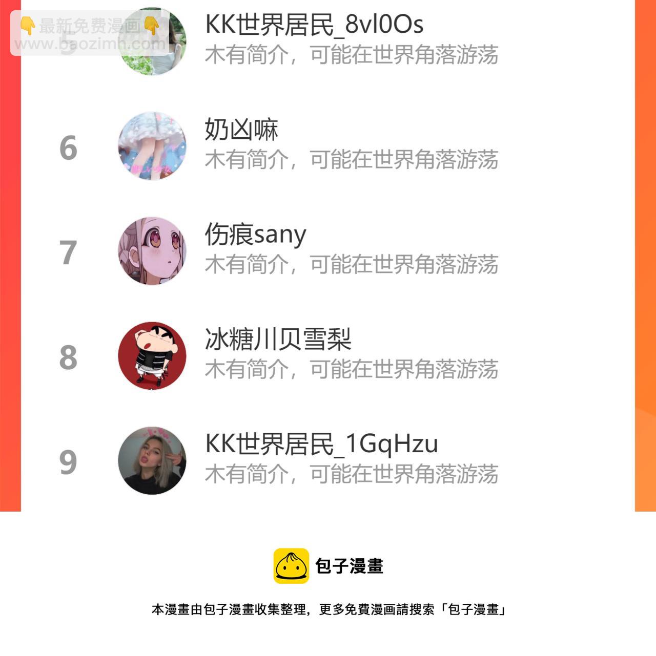 第434话 吃瓜群众的聚集118