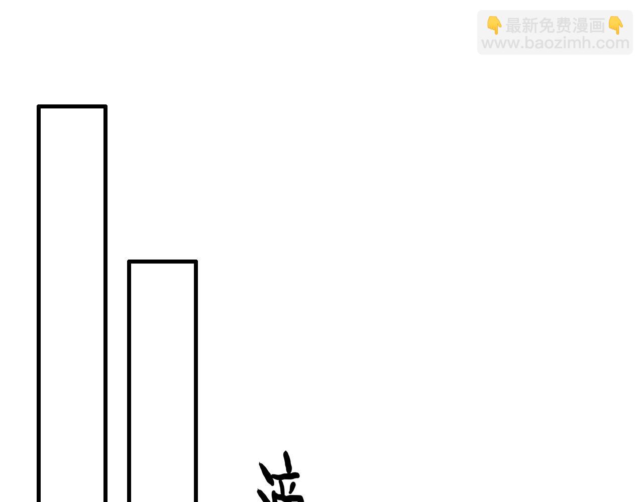第443话 顾渺醒啦3