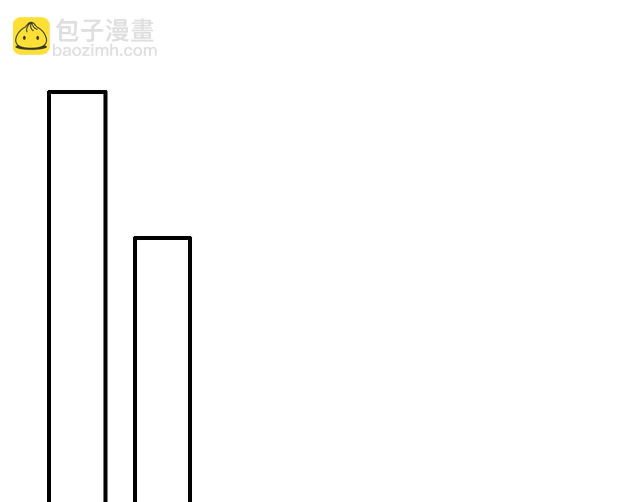 第443话 顾渺醒啦58