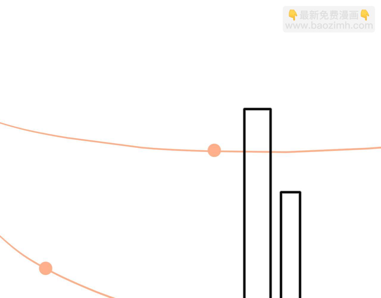 第444话 沐若娜！你躲我！23