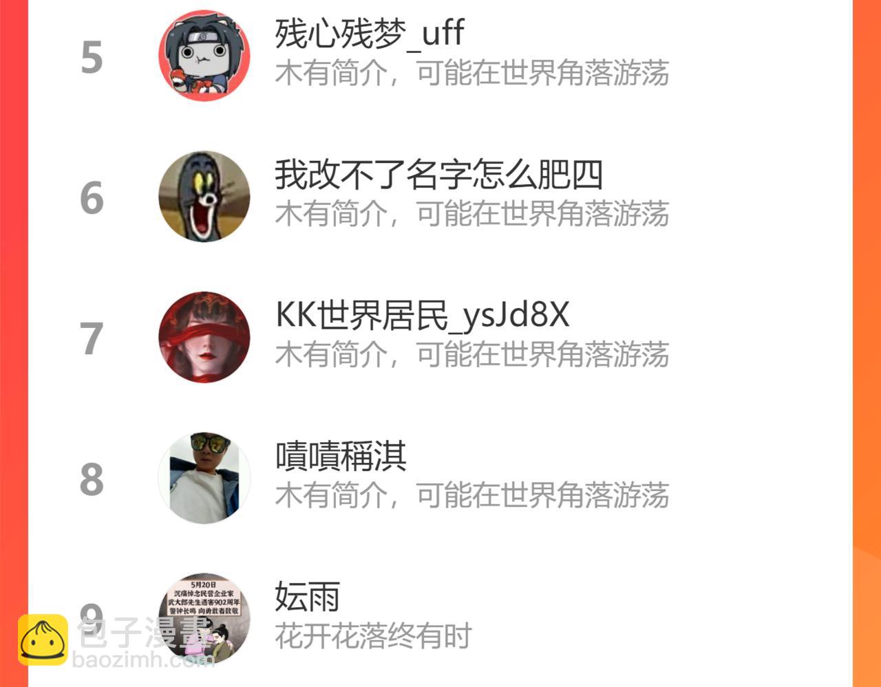 第469话 援军还需48小时100