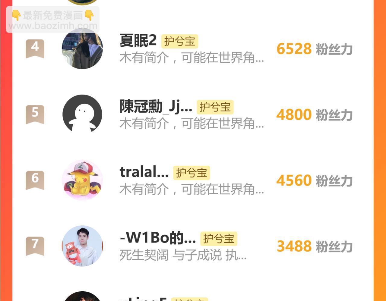 第505话  非你不娶的原因128