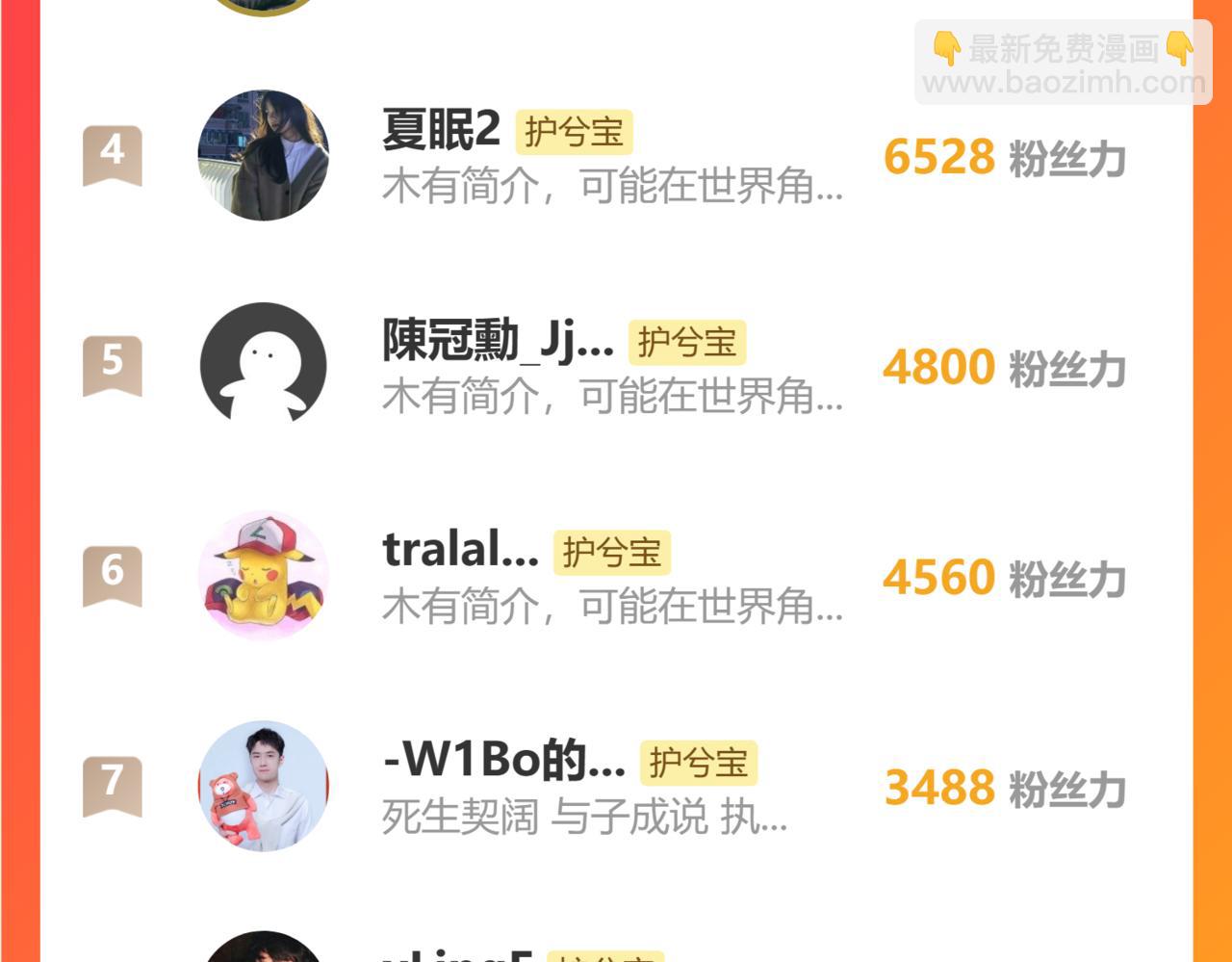 第509话  鬼才？恋爱蠢材！121
