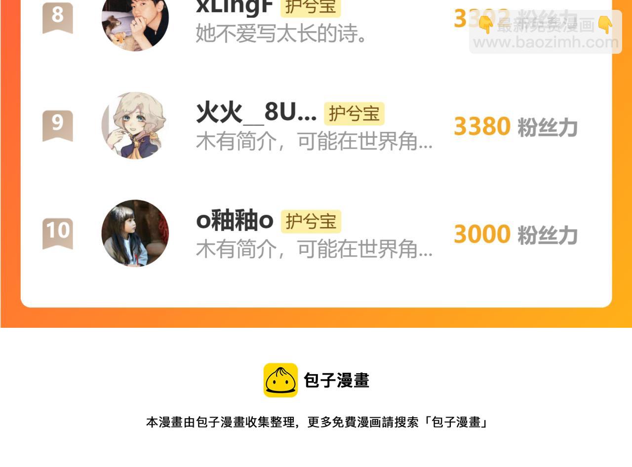 第509话  鬼才？恋爱蠢材！122