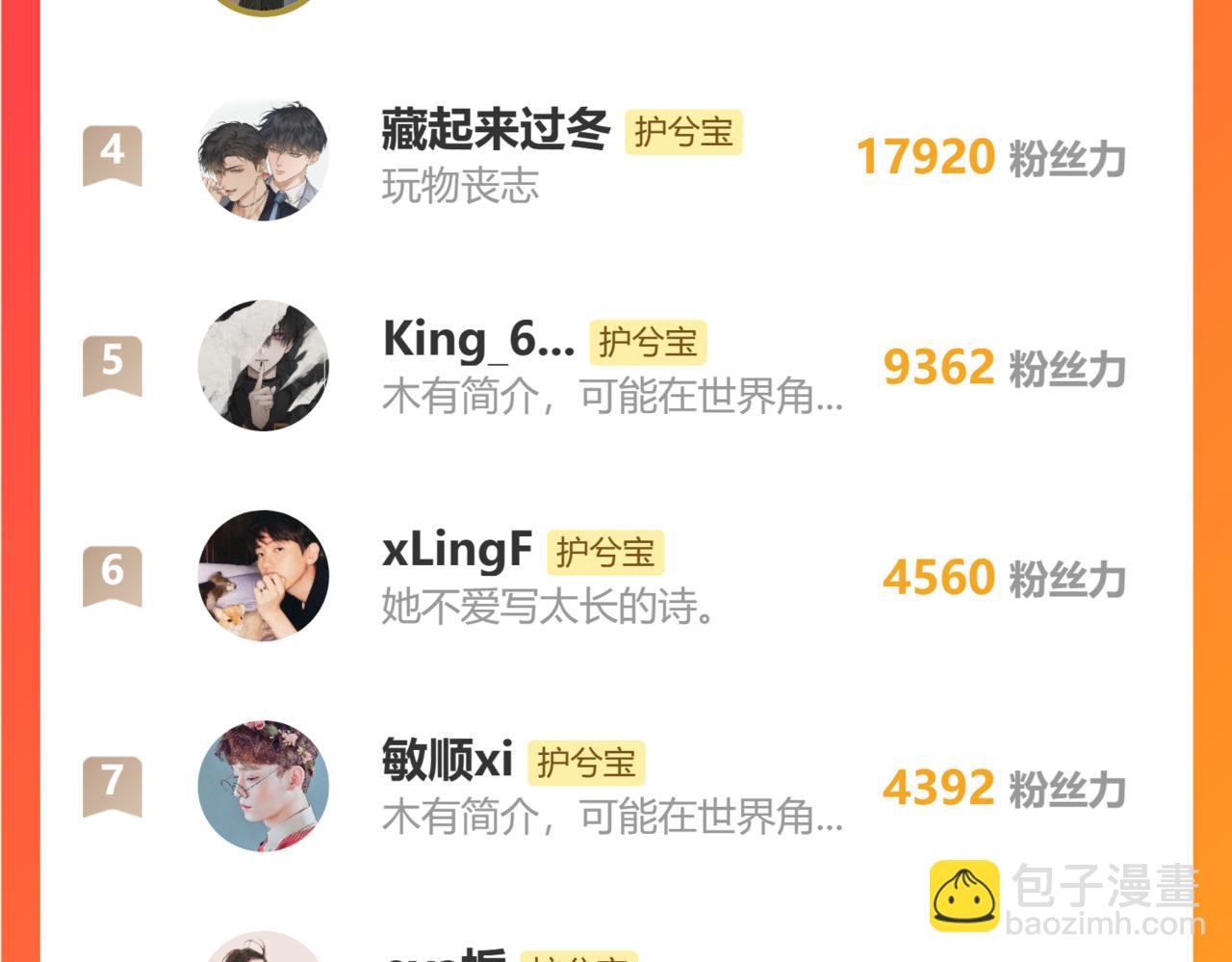 第511话  心动预警119