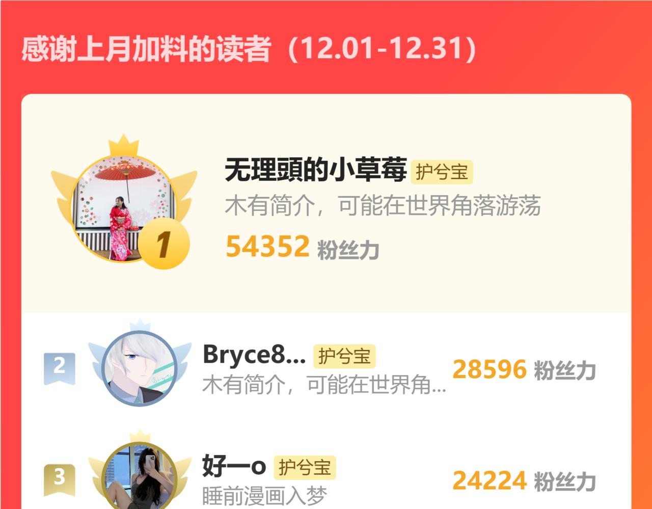 第513话  选择弃权123
