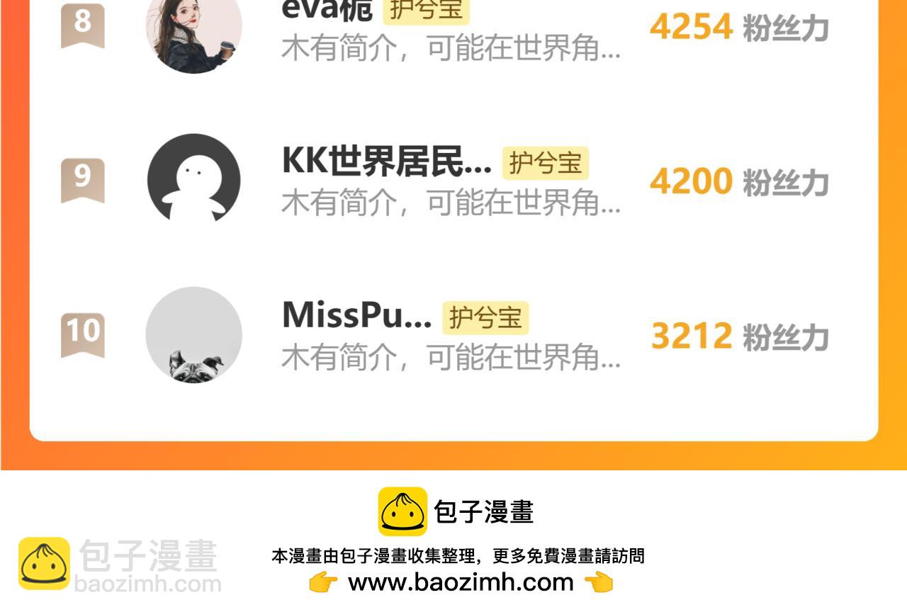 第513话  选择弃权125