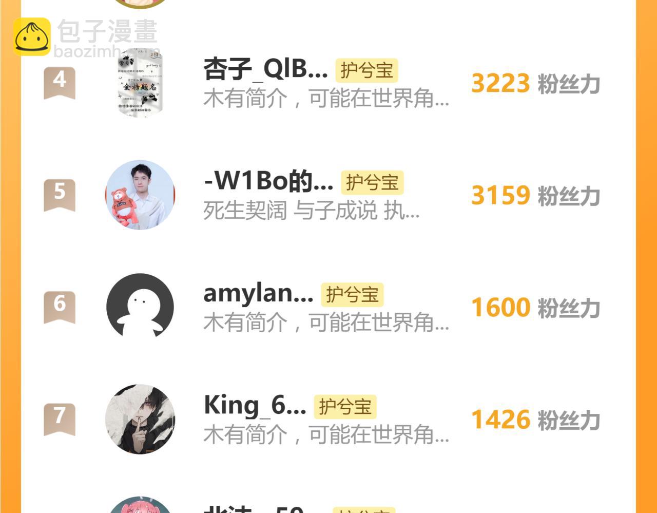 第515话  你还怨我吗？133