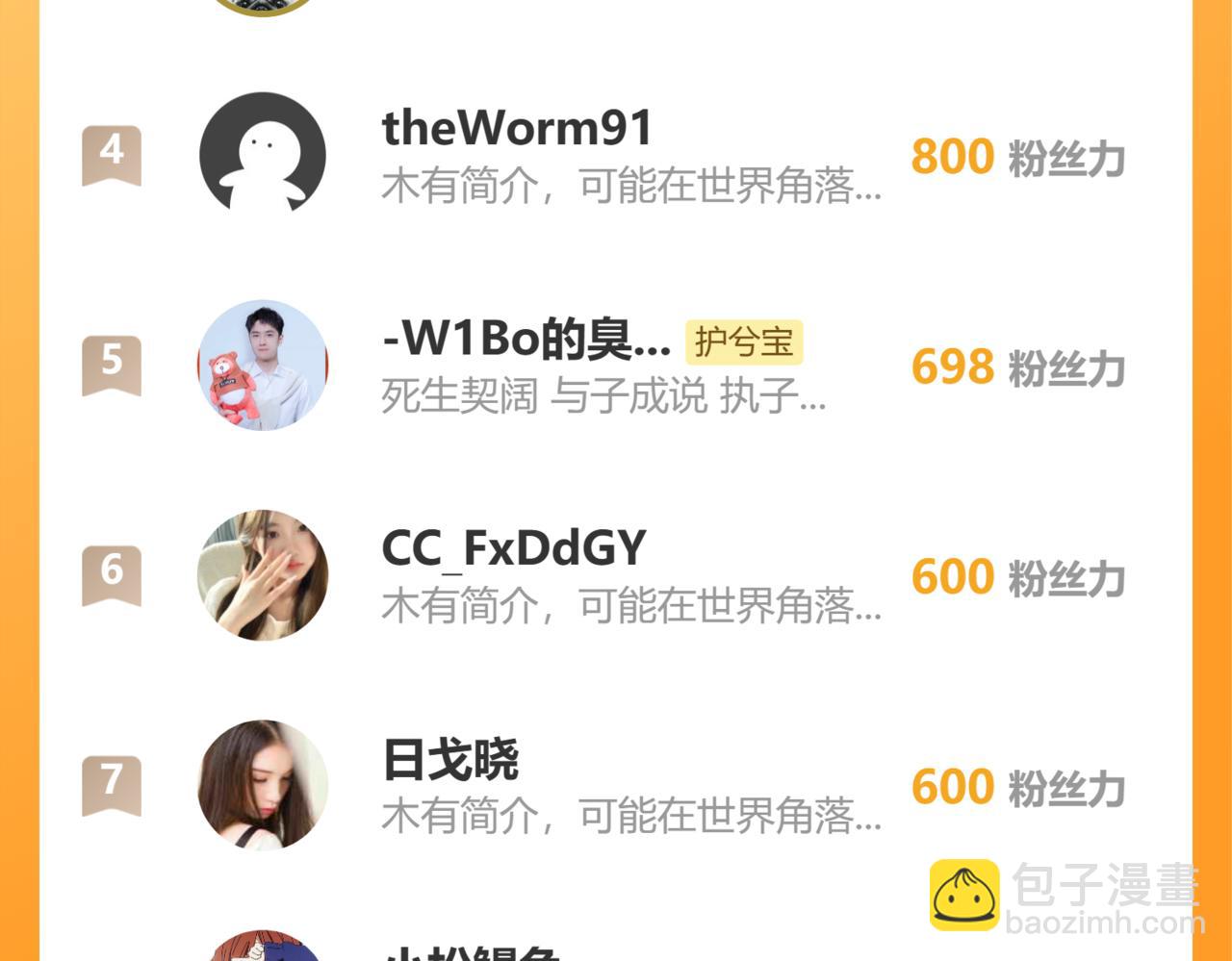 第521话  若娜的烦心事128