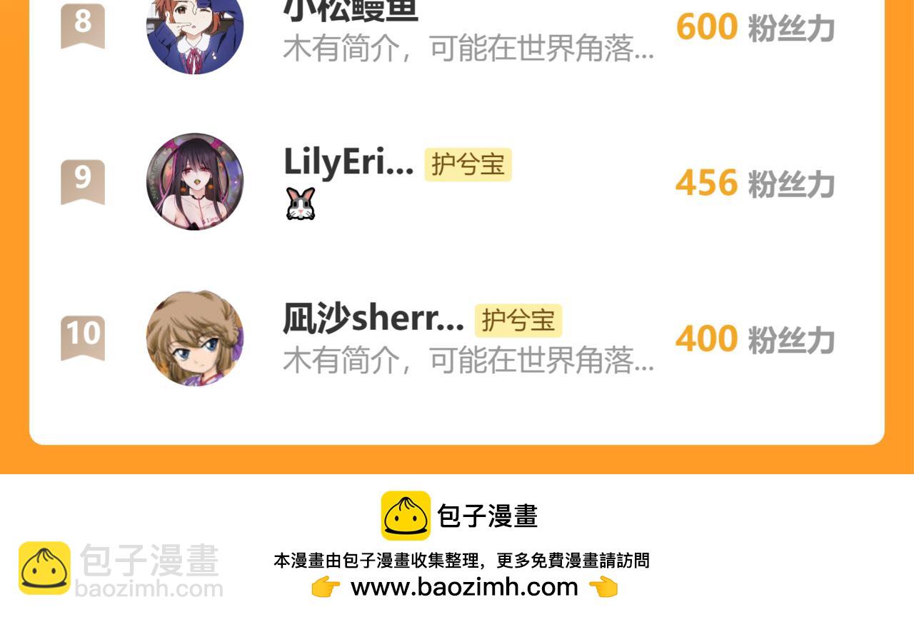 第521话  若娜的烦心事129