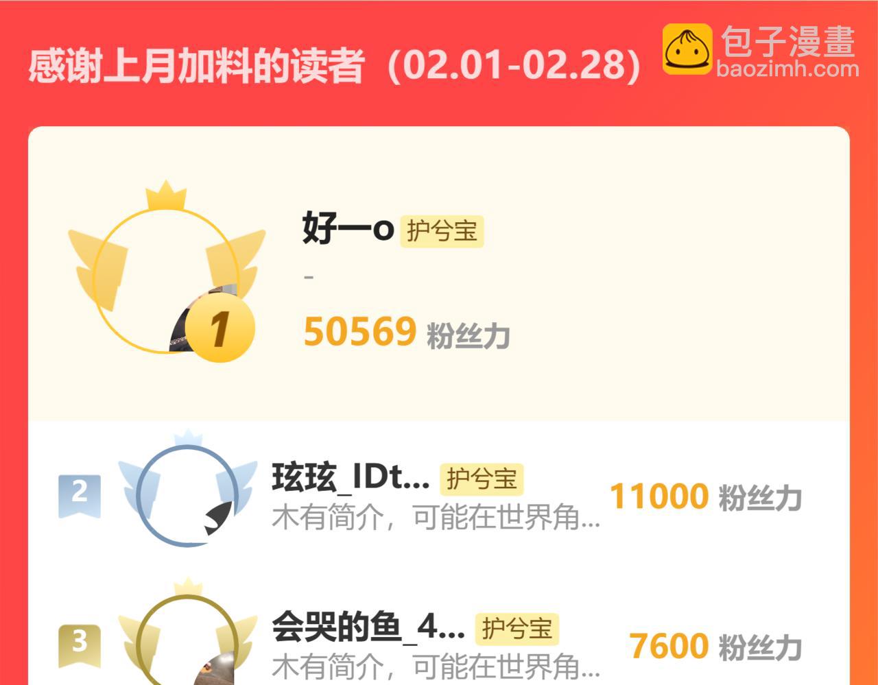 第523话  向父亲坦白128