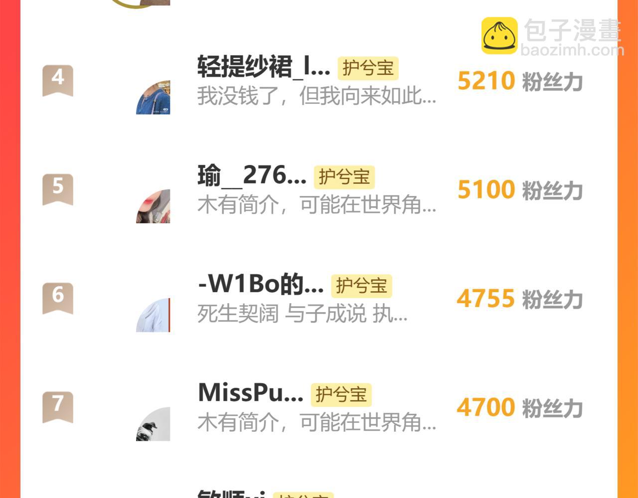 第523话  向父亲坦白129