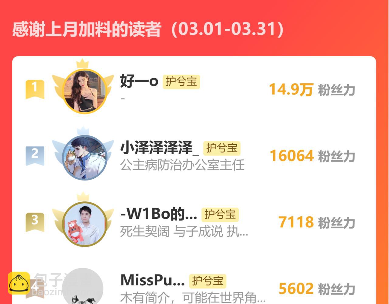 第527话 自寻死路，你怎么就不听我的呢？129