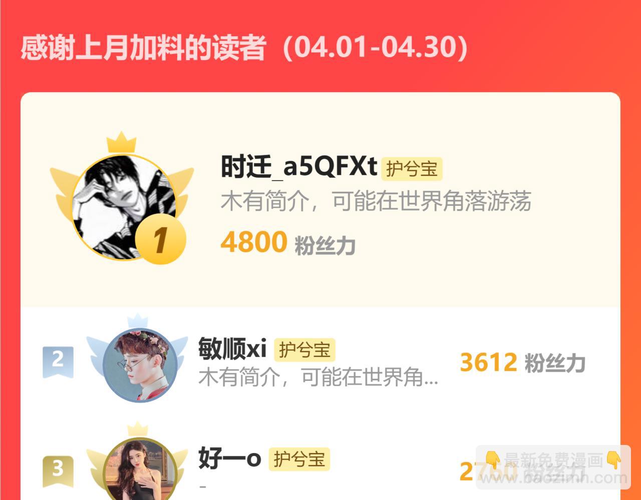 第531话 简单上头条的办法？137