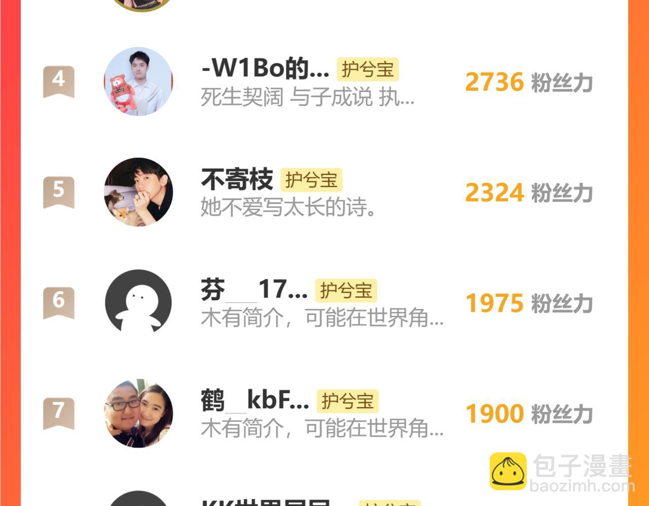 第531话 简单上头条的办法？138