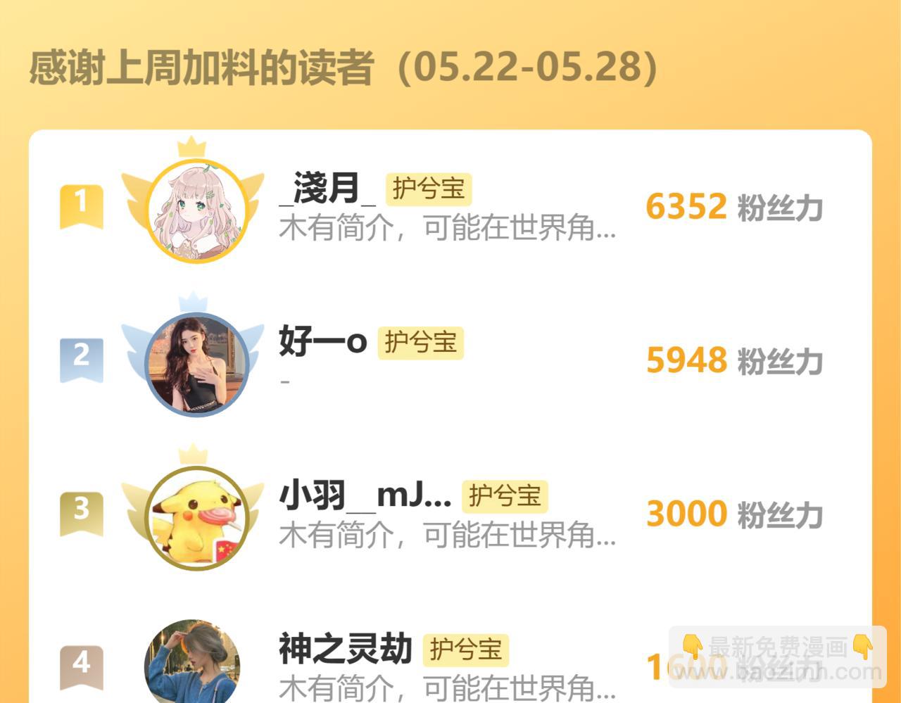 第532话 尹家第一帅！150
