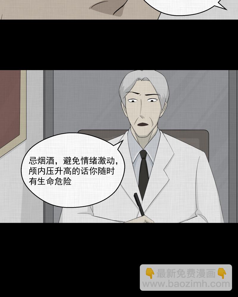 第14话 手环（五）42