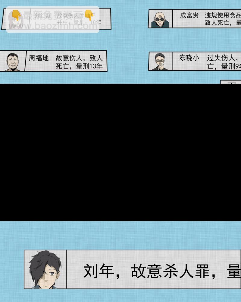 第188话 脚环（六）60