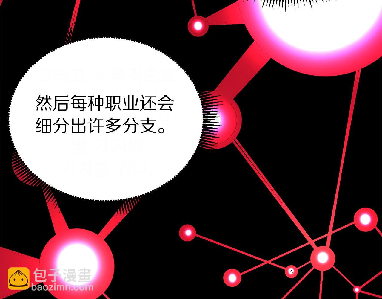 第16话 任务更新54