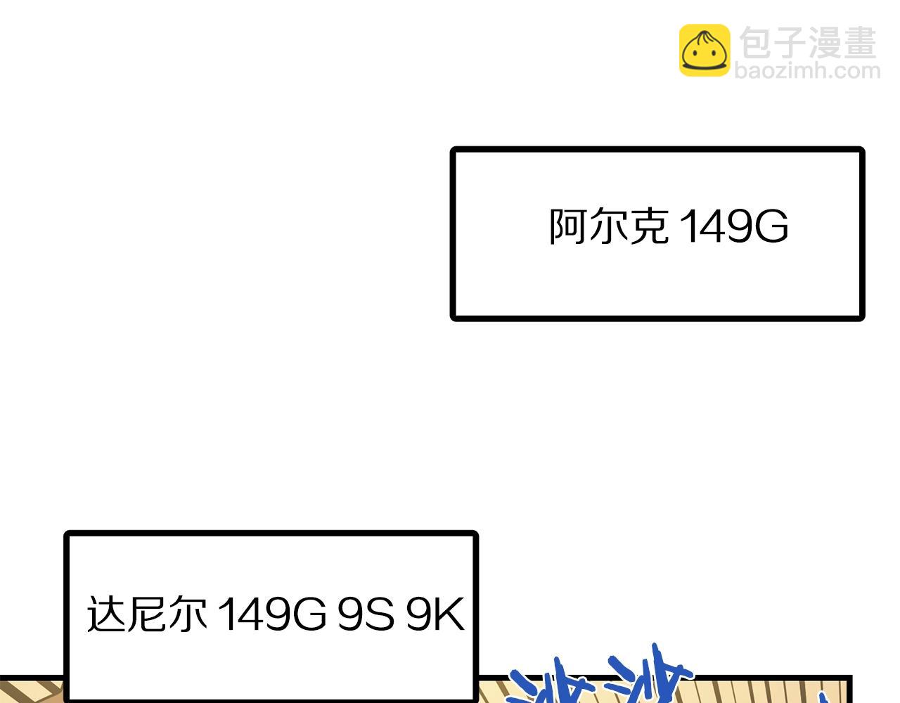 第68话 哄抬物价49