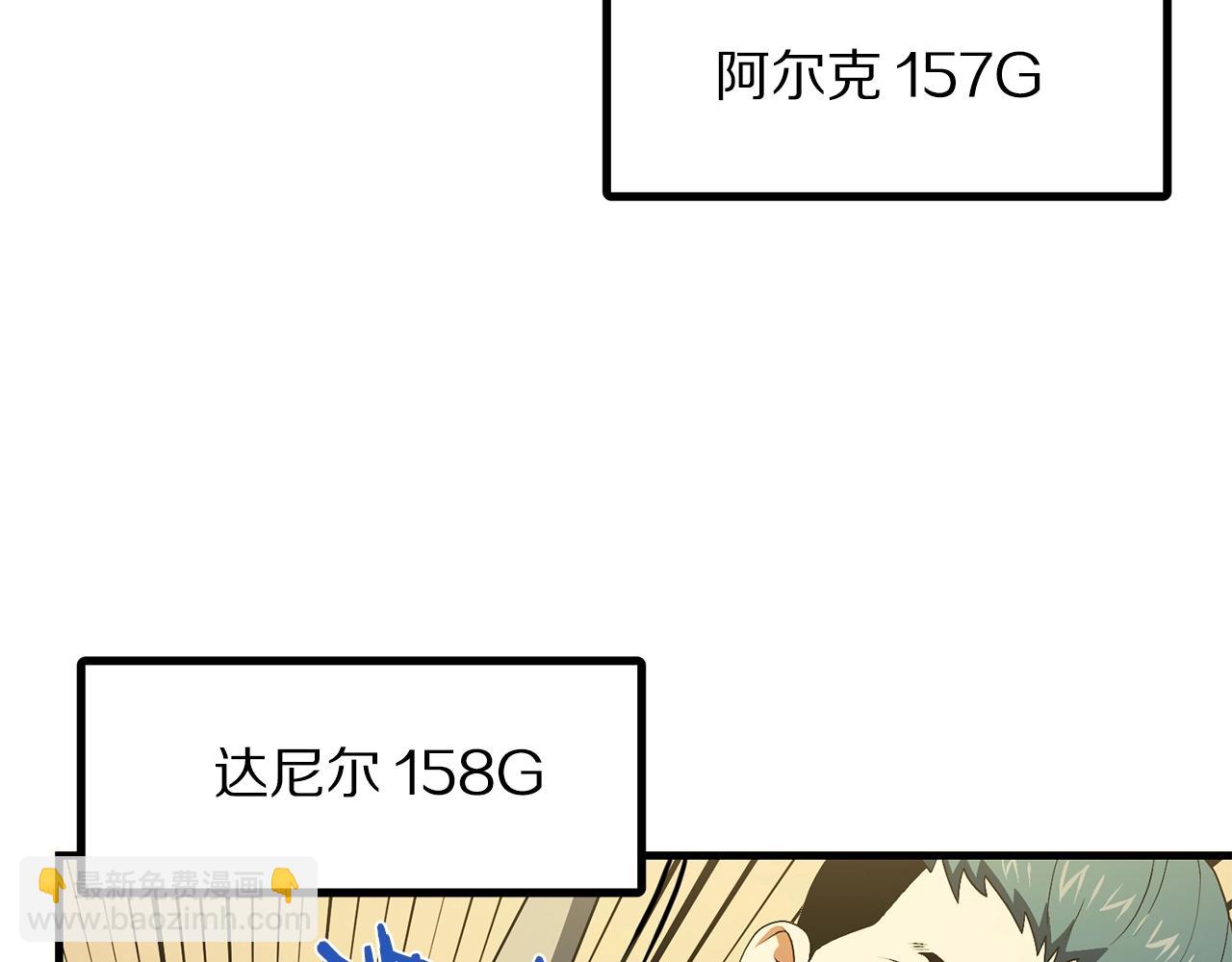 第68话 哄抬物价55