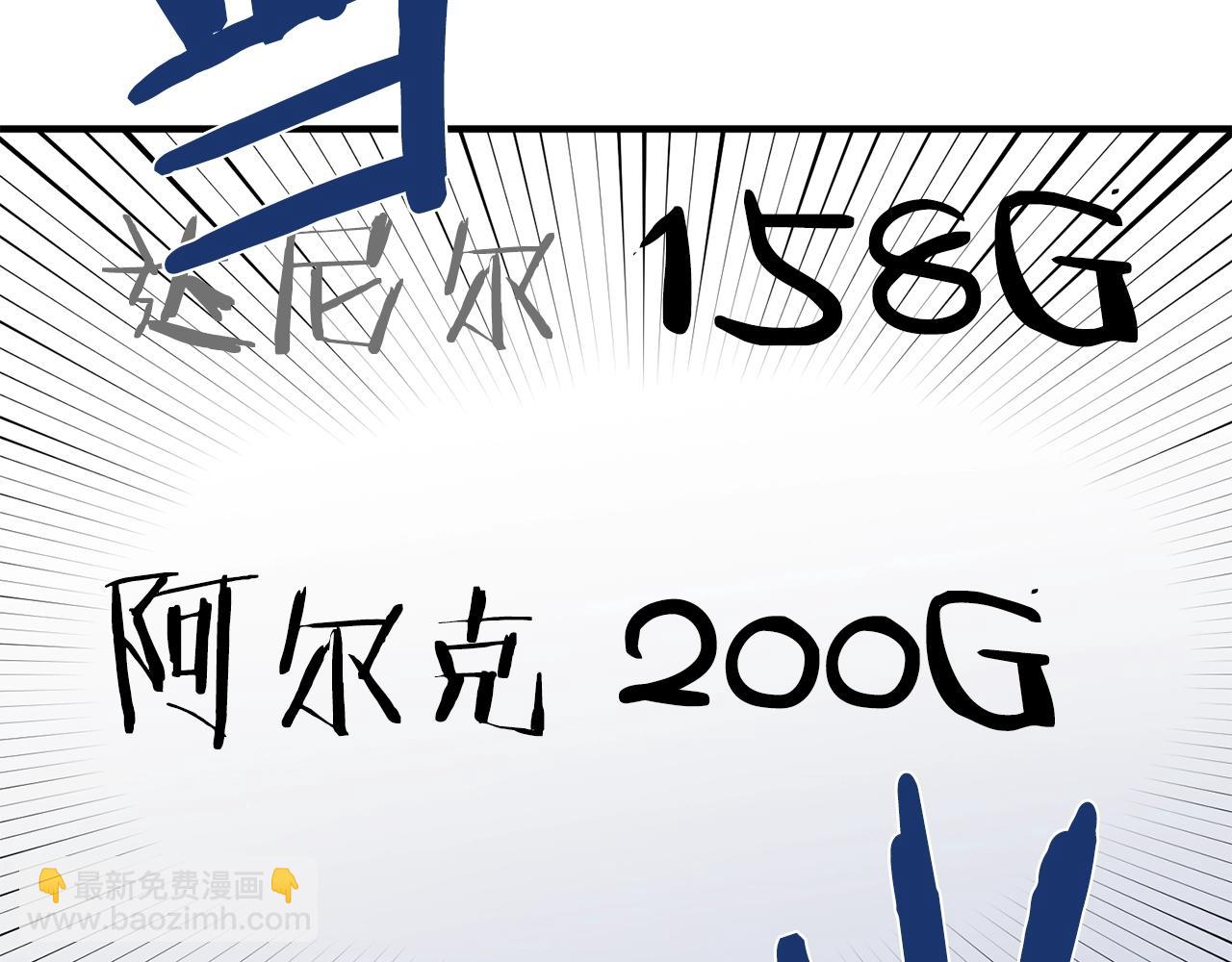 第68话 哄抬物价61